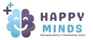 Happy Mind